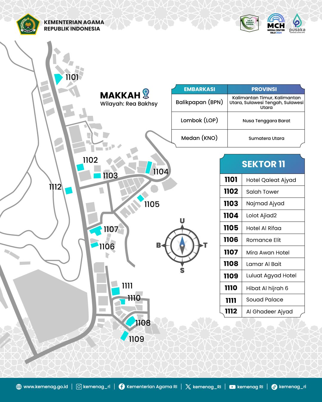 Lokasi Penempatan Hotel Jemaah Haji Indonesia di Makkah dan Madinah
